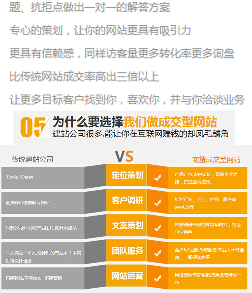 -11无锡网络公司/无锡网站建设/成交型网站-无锡商搜科技有限公司